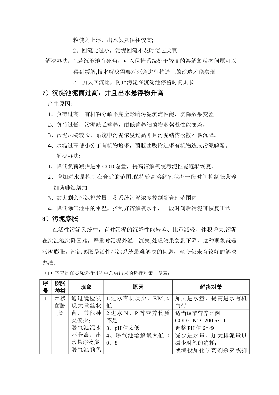 污水处理常见异常问题诊断分析及处理办法_第2页