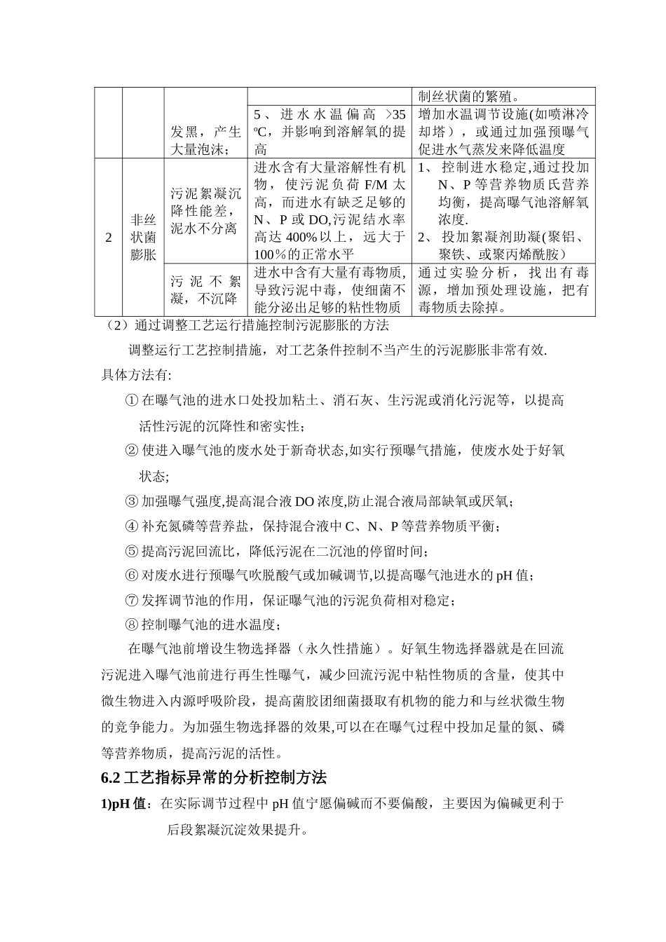 污水处理常见异常问题诊断分析及处理办法_第3页