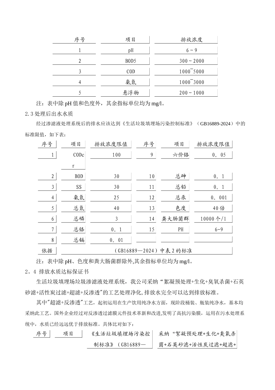 污水处理方案-----垃圾渗滤液处理方案_第2页