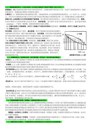 2025年化工原理学习归纳