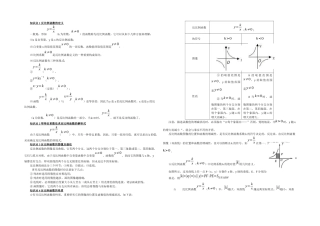 2025年九年级下册数学知识点归纳总结附习题