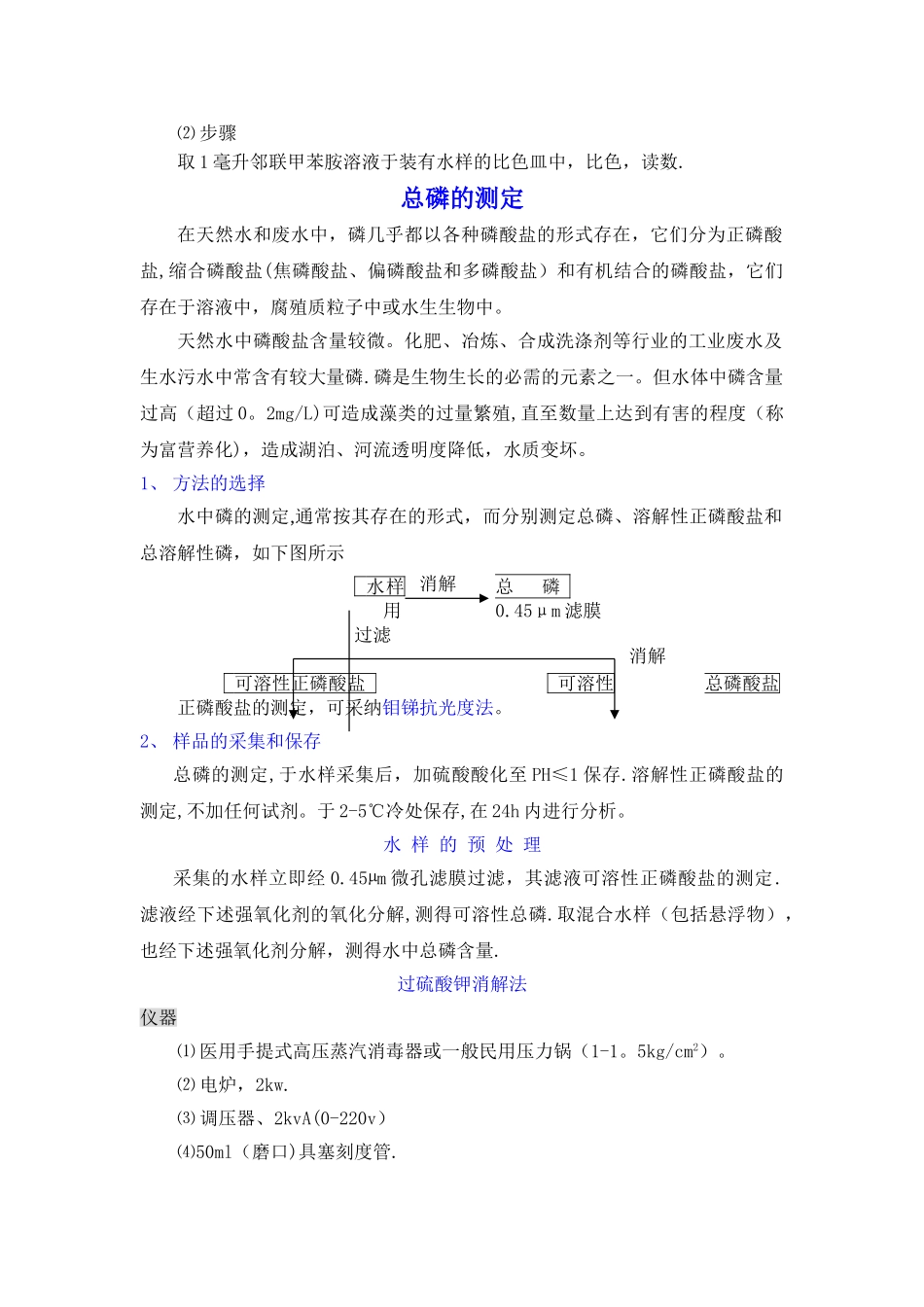 污水处理水质常规项目测定方法_第2页