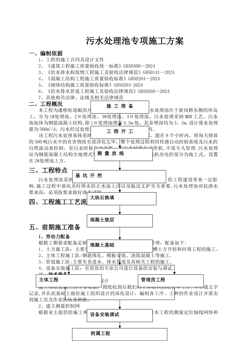 污水处理池专项施工方案_第1页