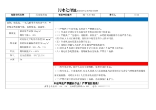 污水处理池有限空间安全警示标志