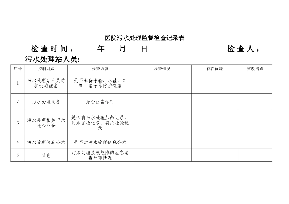 污水处理监督检查记录表_第1页