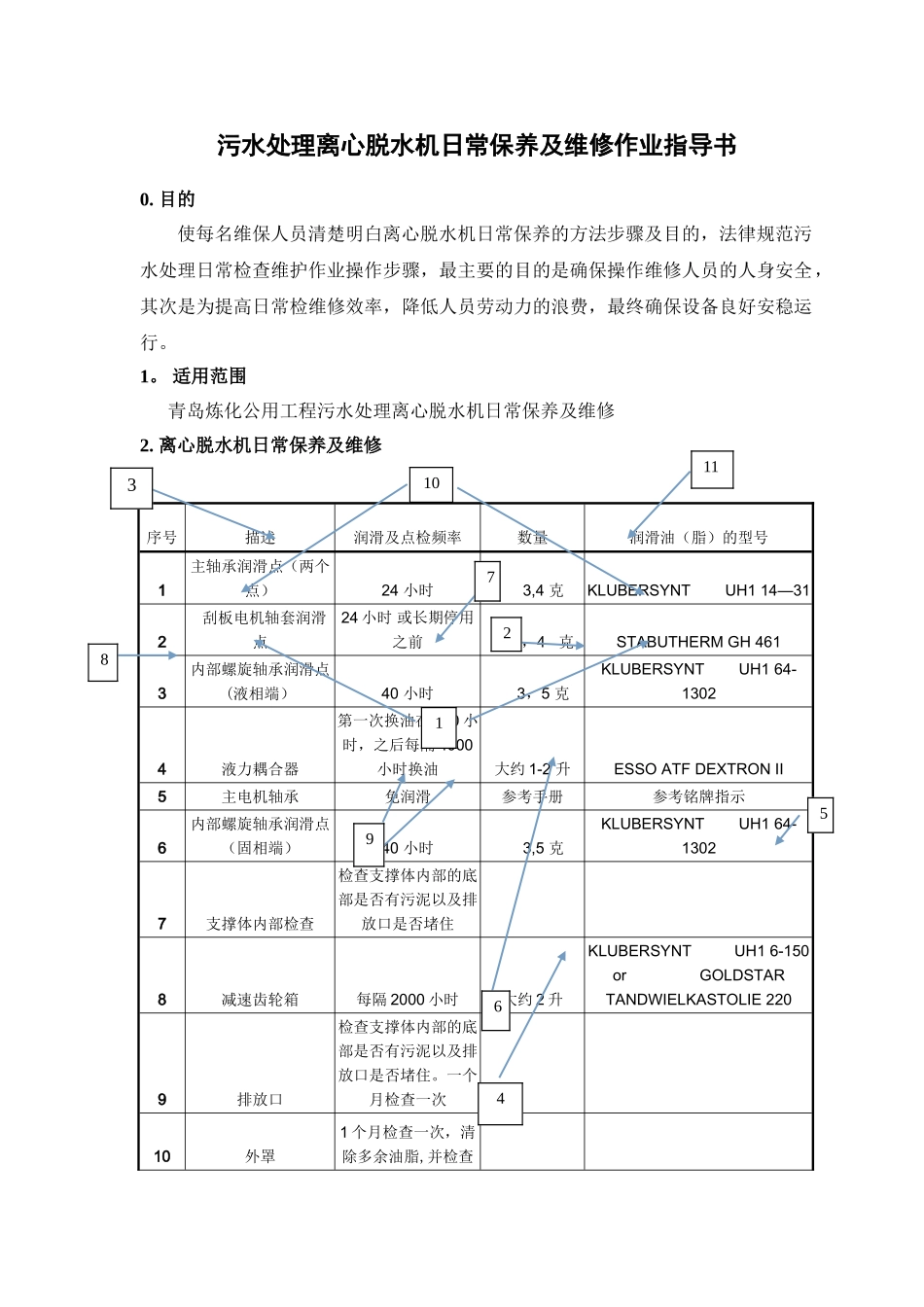 污水处理离心脱水机日常保养及维修作业指导书_第1页