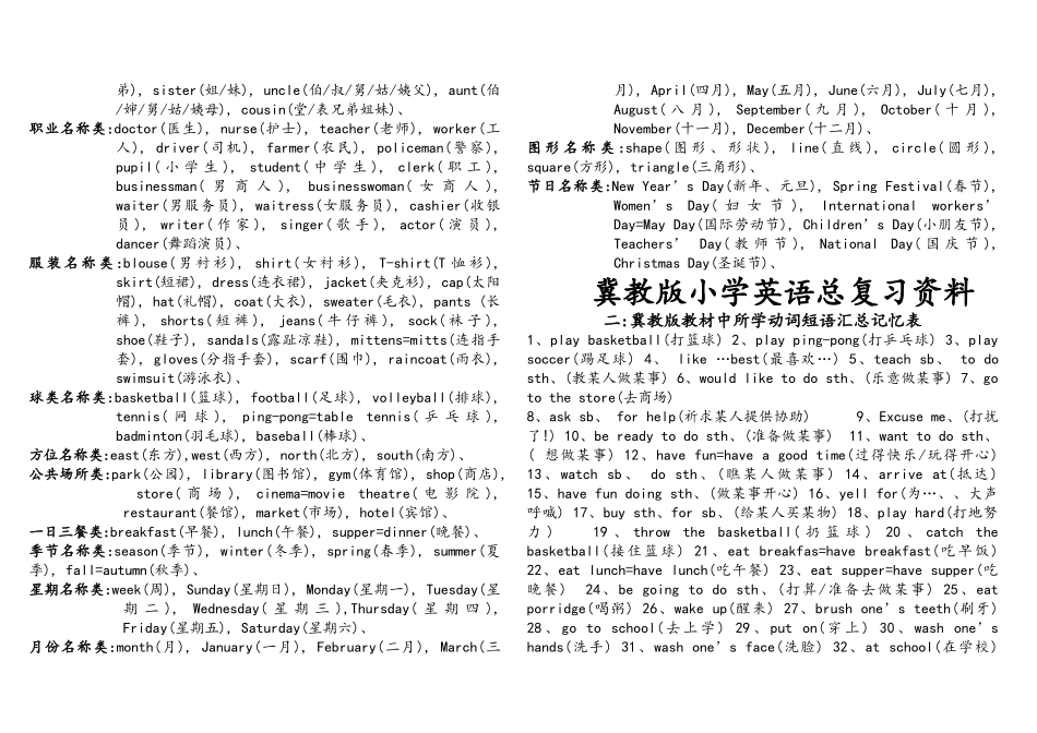 2025年冀教版六级英语总复习资料全_第2页