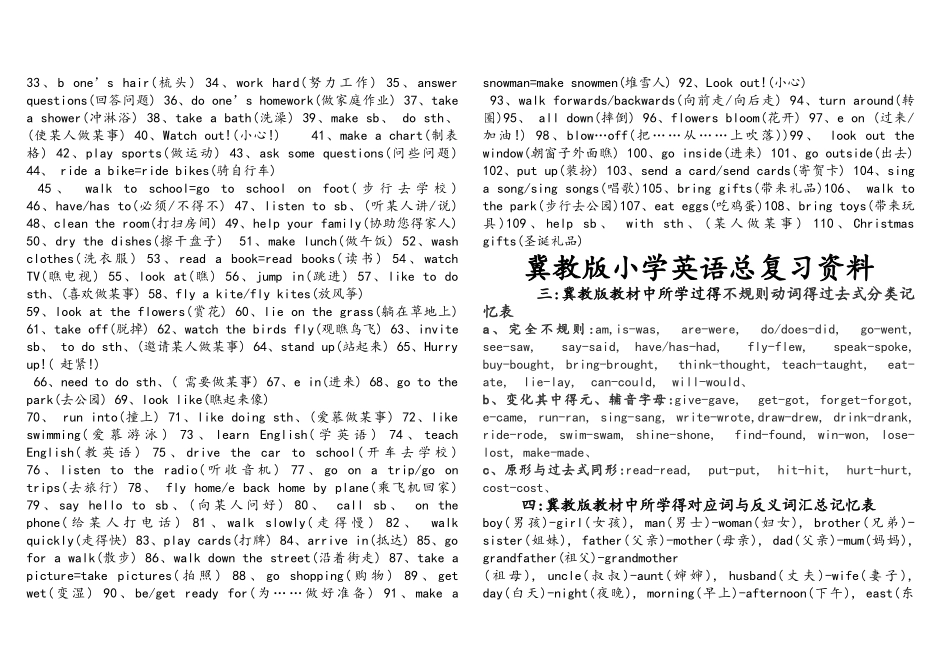 2025年冀教版六级英语总复习资料全_第3页
