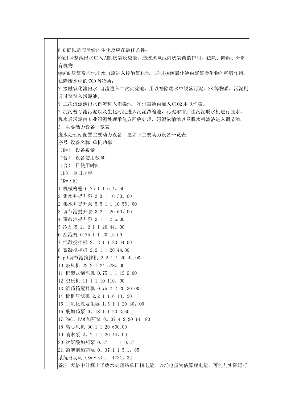 污水处理站承包运营项目_第3页