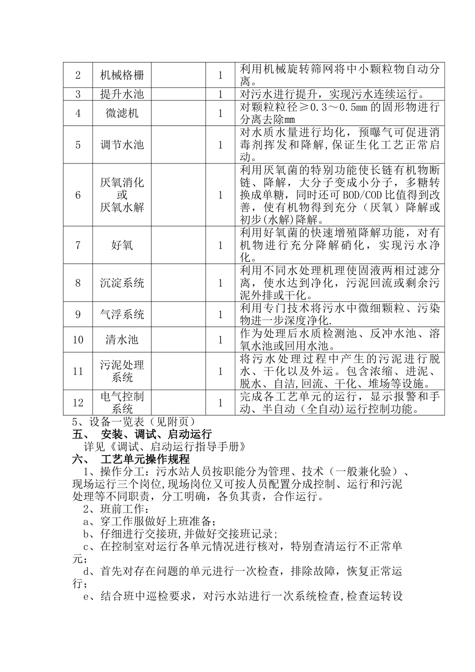 污水处理站通用操作规程_第2页