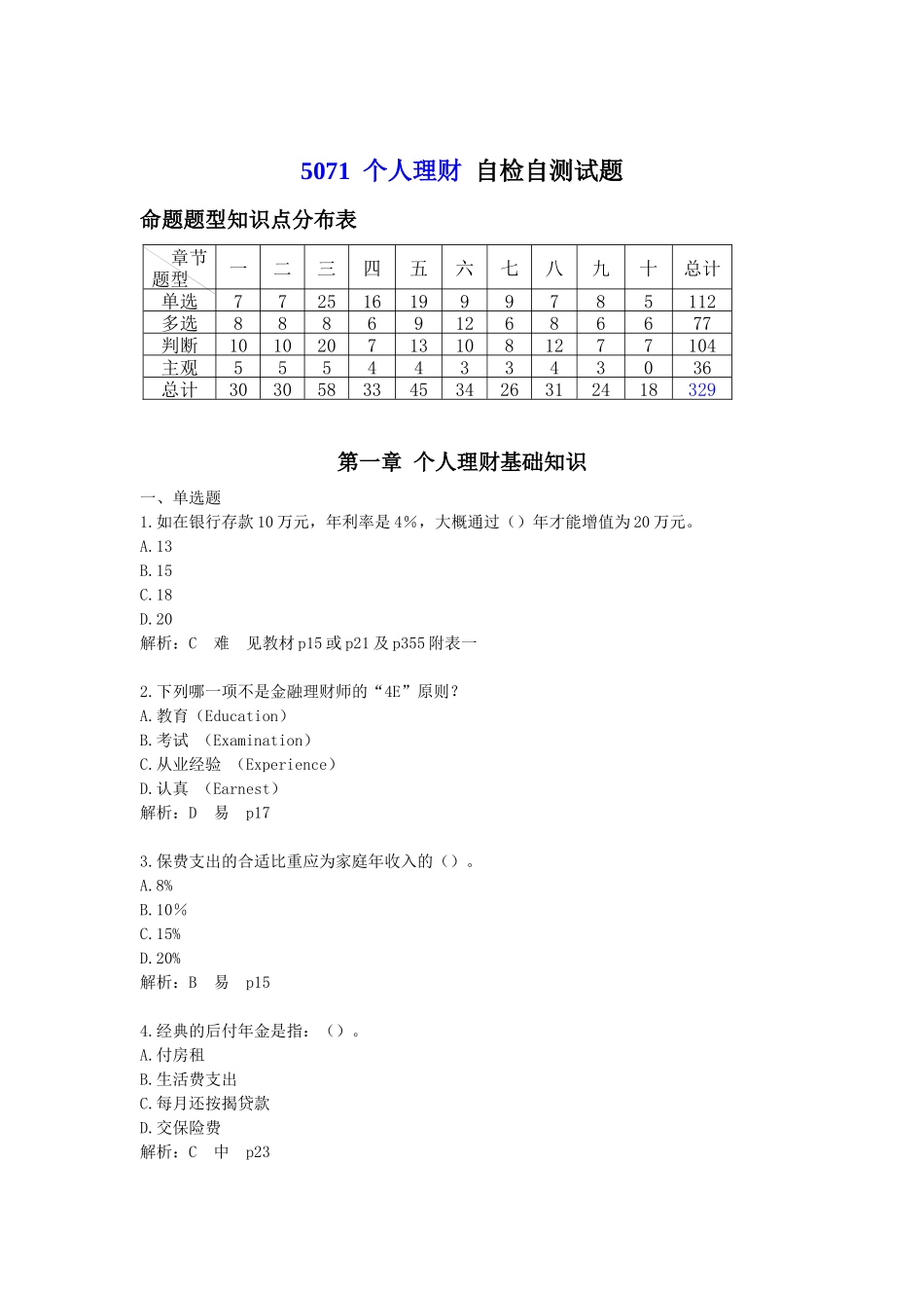 2025年个人理财自检自测题库_第1页