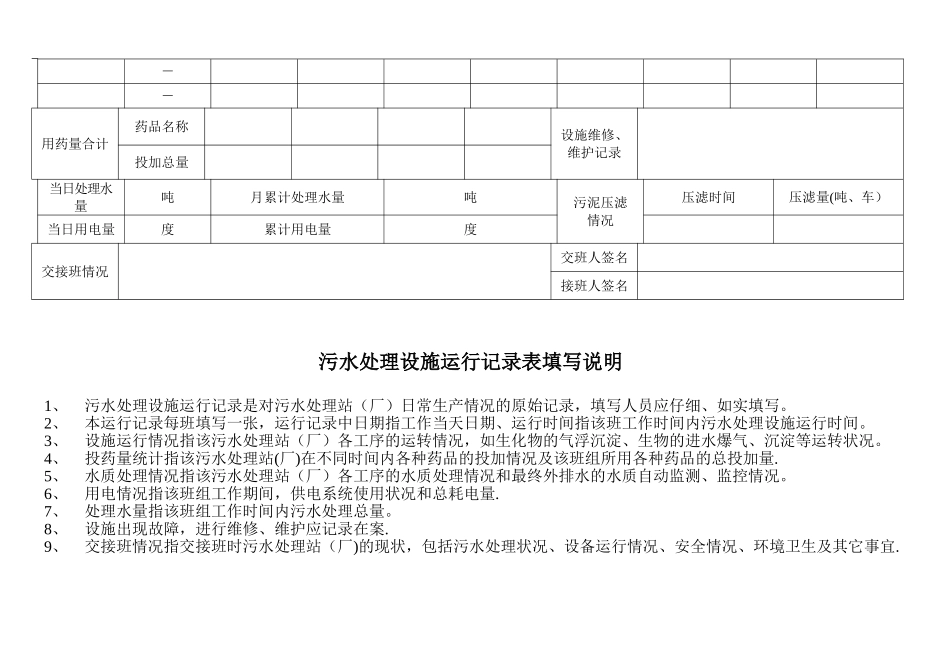 污水处理设施运行记录表_第2页