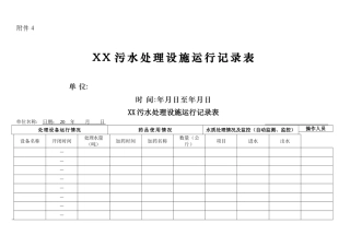 污水处理设施运行记录表