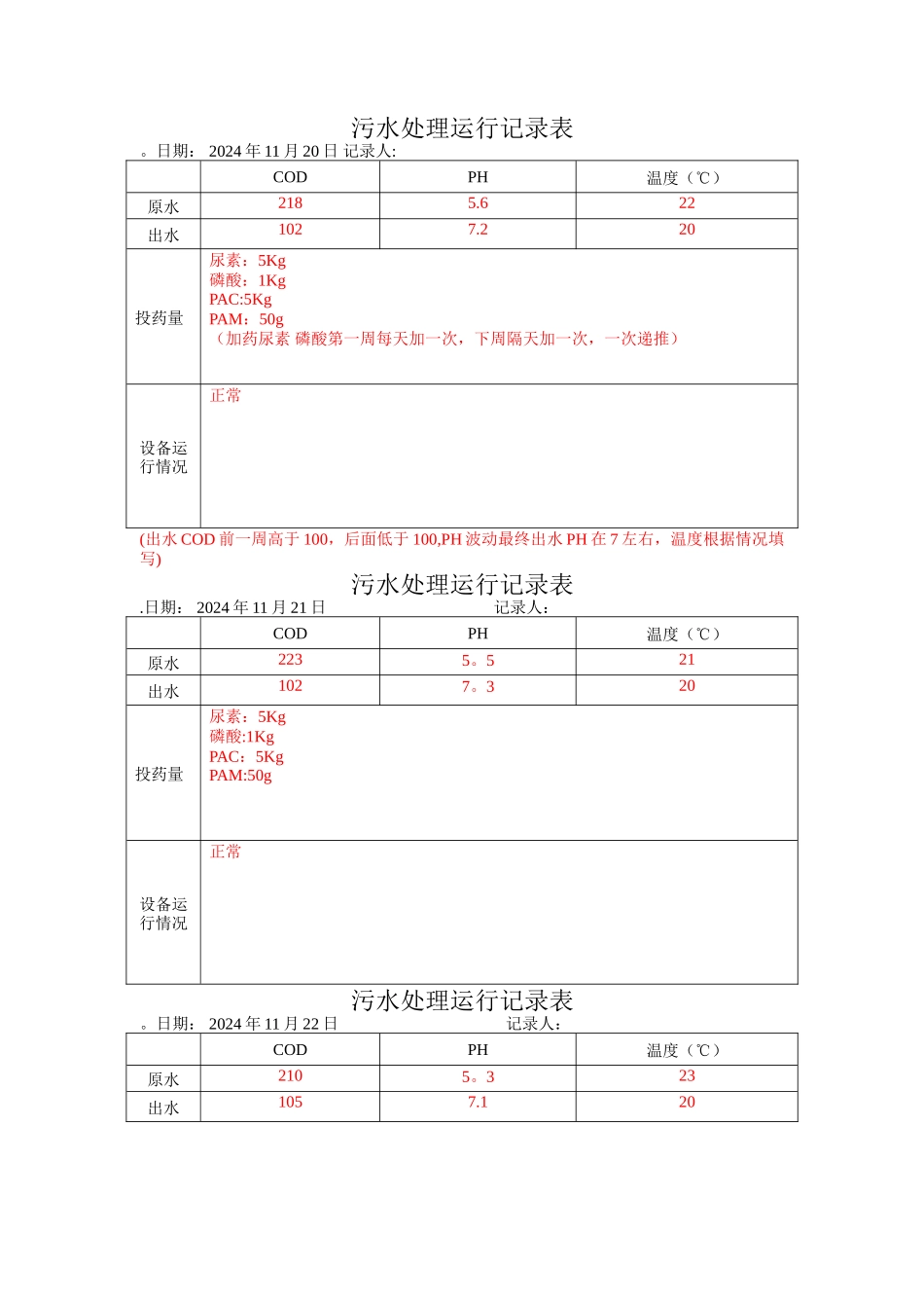 污水处理运行记录表格模板_第1页
