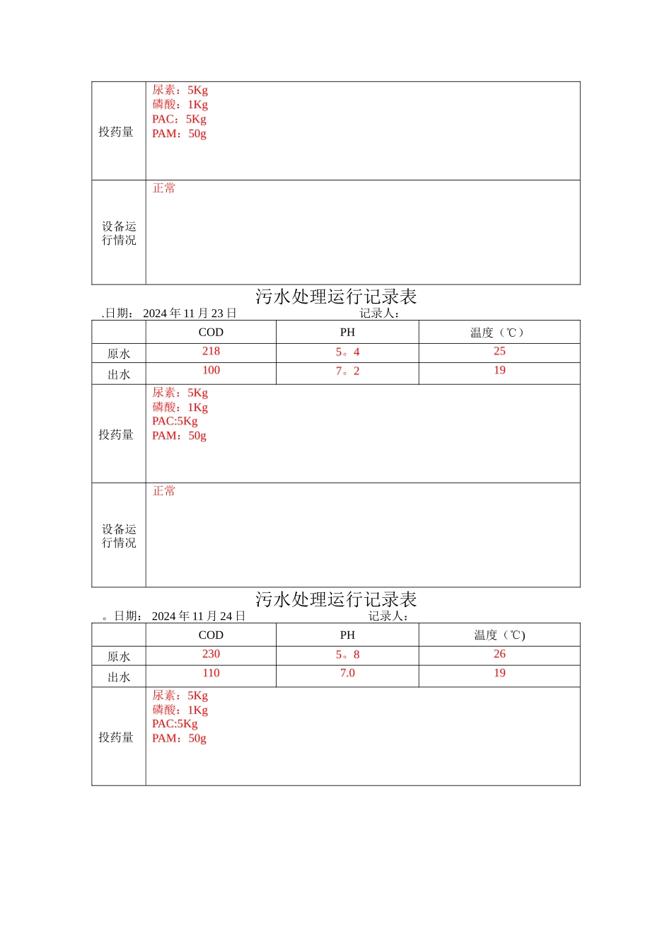 污水处理运行记录表格模板_第2页