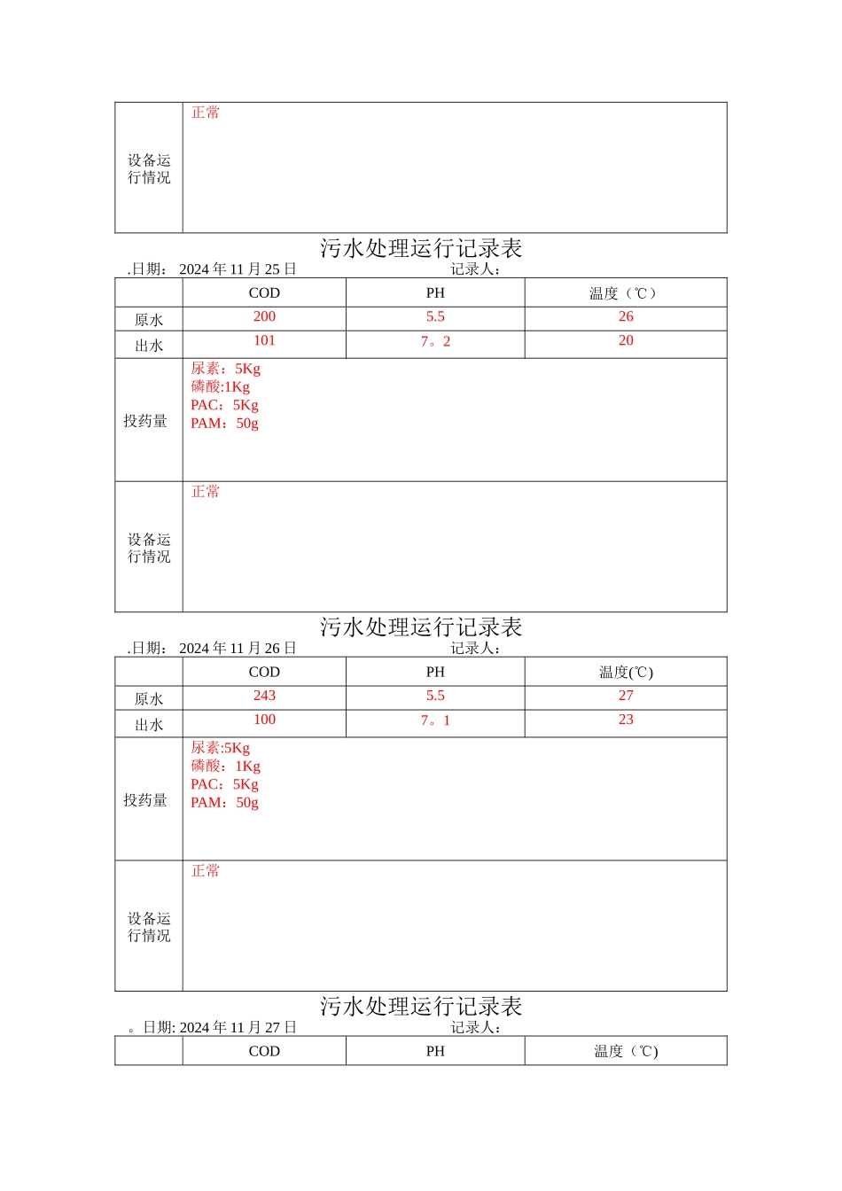 污水处理运行记录表格模板_第3页