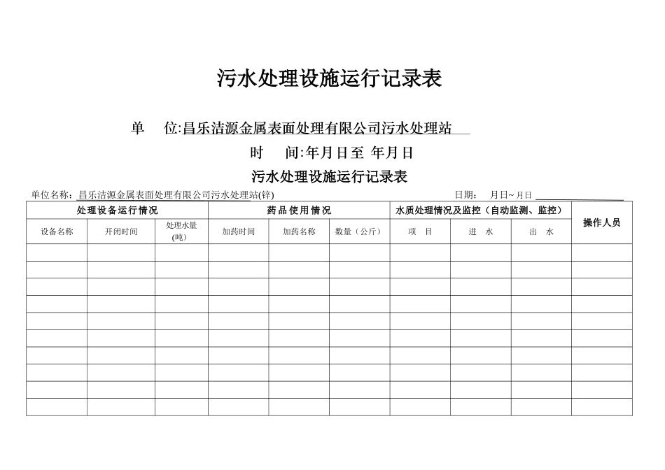 污水处理运行记录表2_第1页