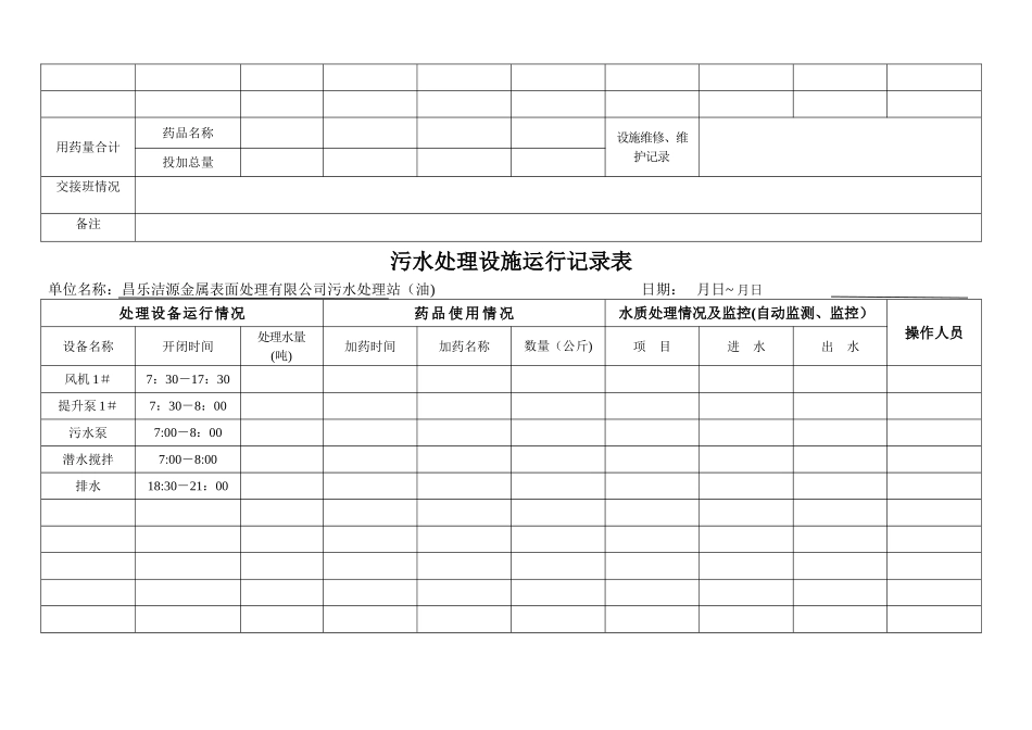 污水处理运行记录表2_第2页