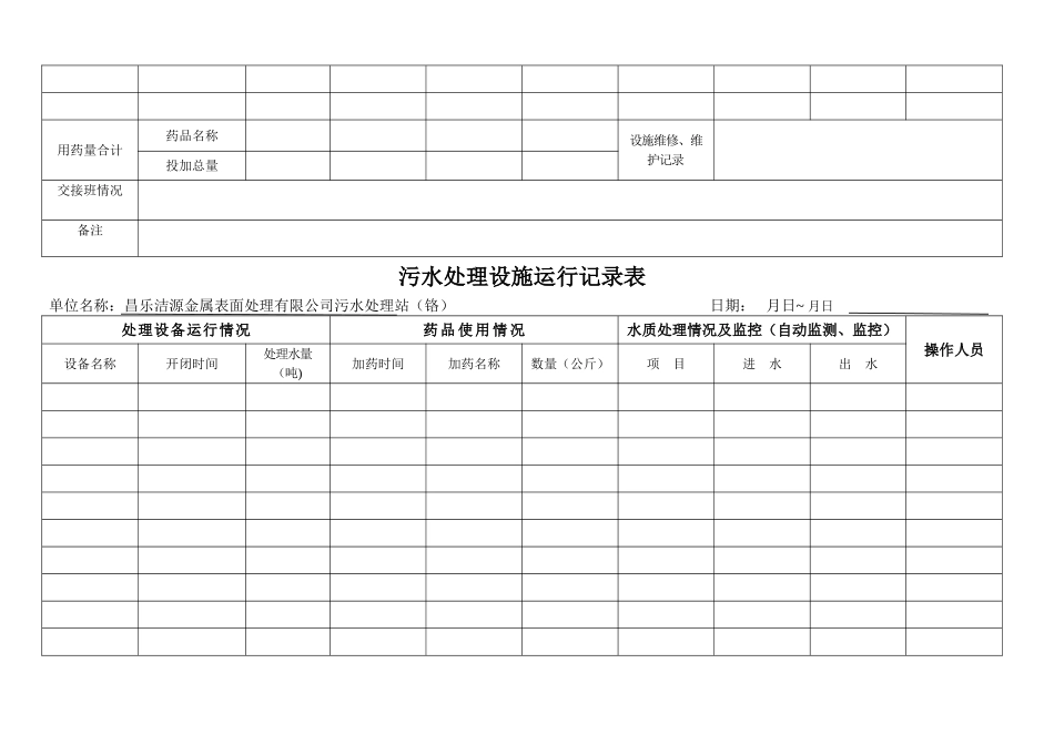 污水处理运行记录表2_第3页