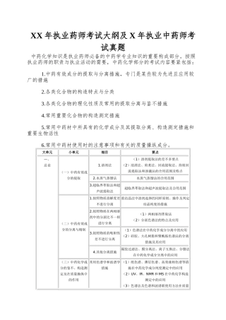 2025年执业药师考试大纲及执业中药师考试真题