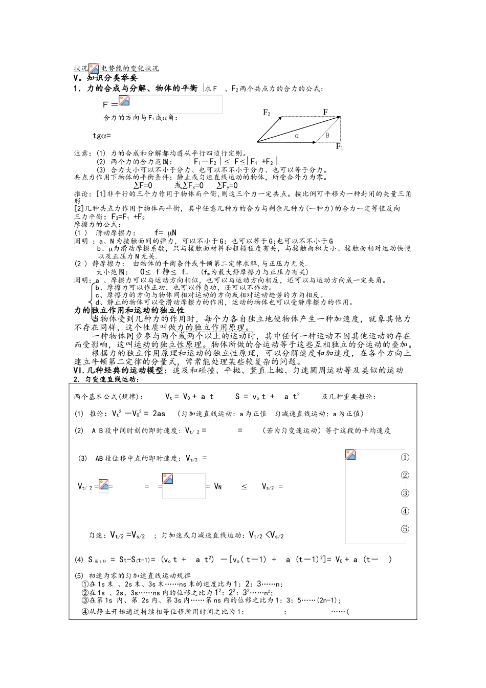 2025年高中物理知识点总结_第2页