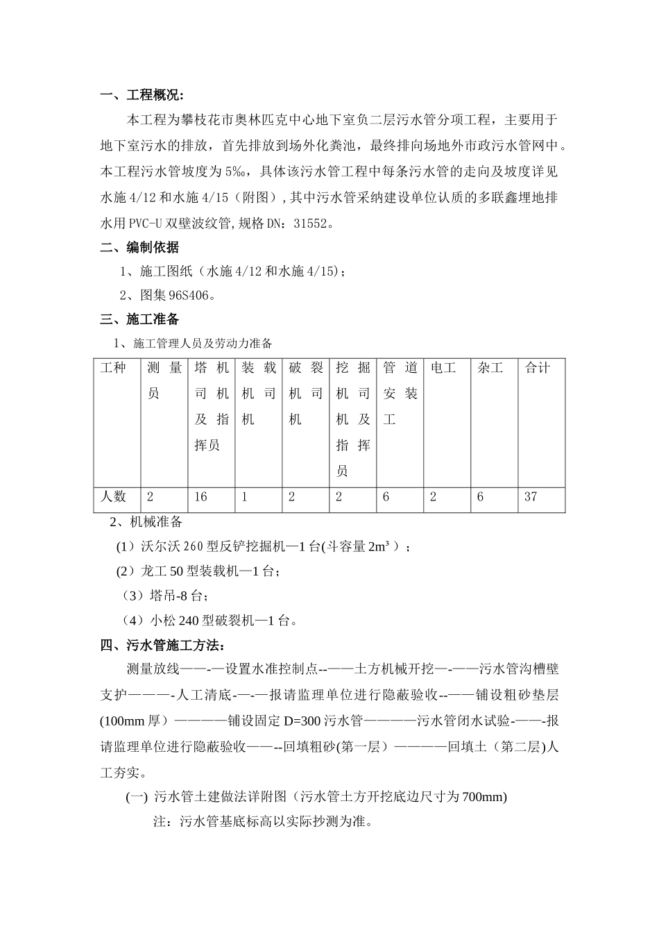污水管专项施工方案_第1页