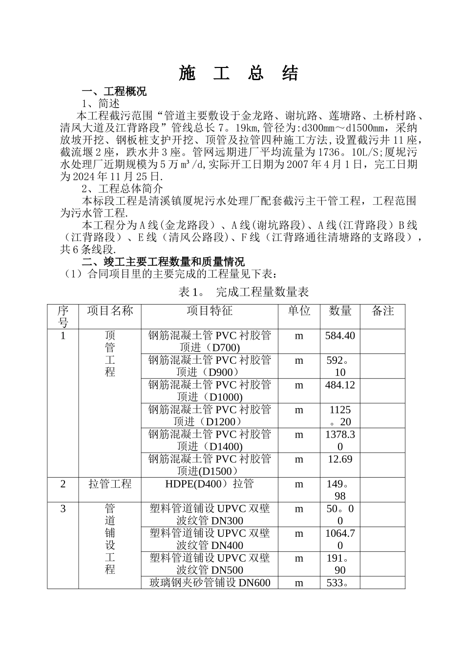污水管网工程施工总结_第1页