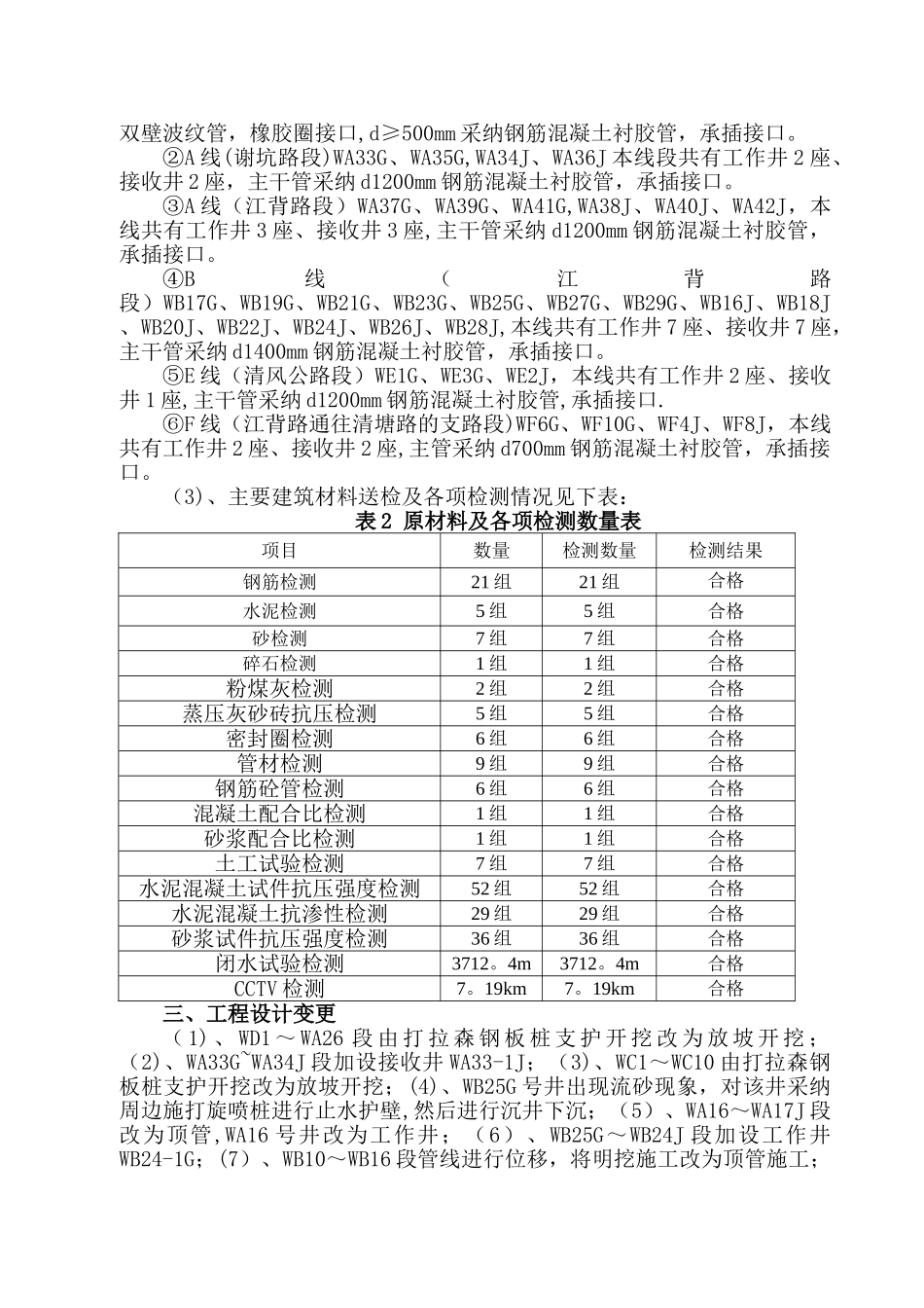污水管网工程施工总结_第3页