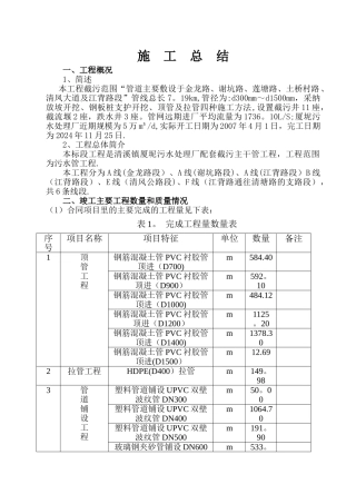 污水管网工程施工总结
