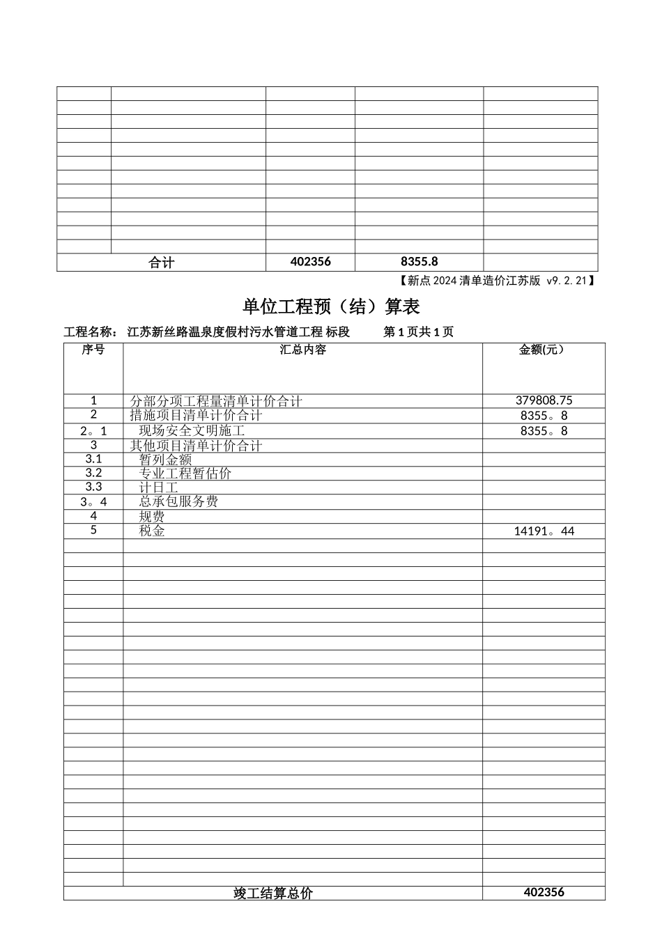 污水管网工程预算书_第2页