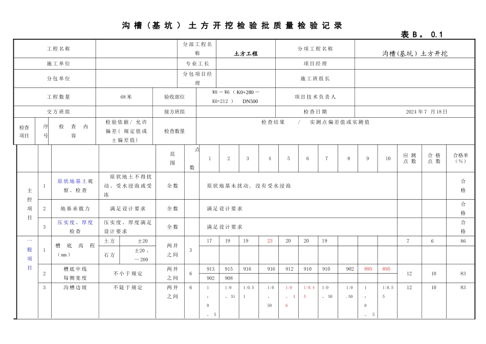 污水管道报验资料全套_第2页