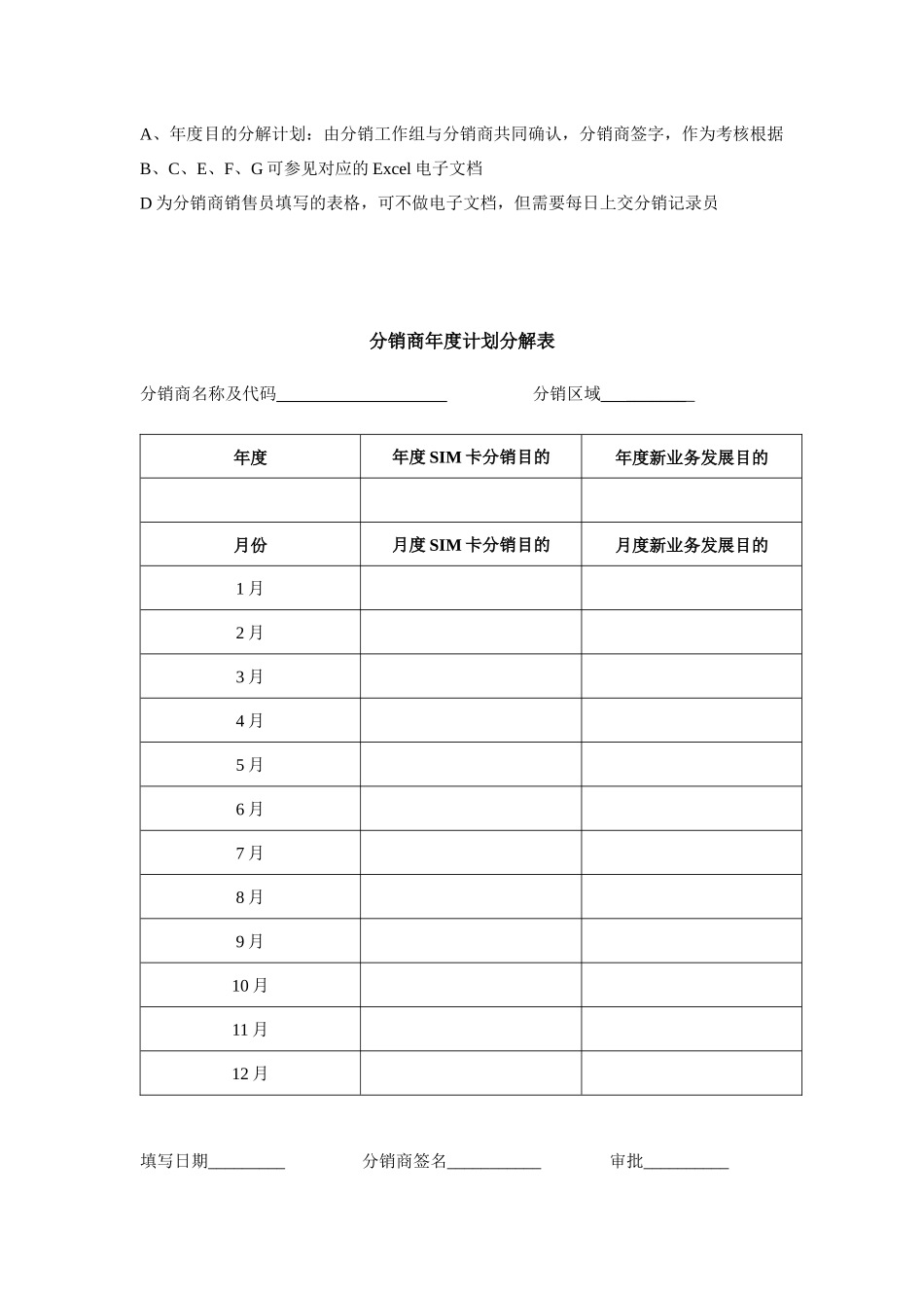 2025年分销统计员工作规范_第2页