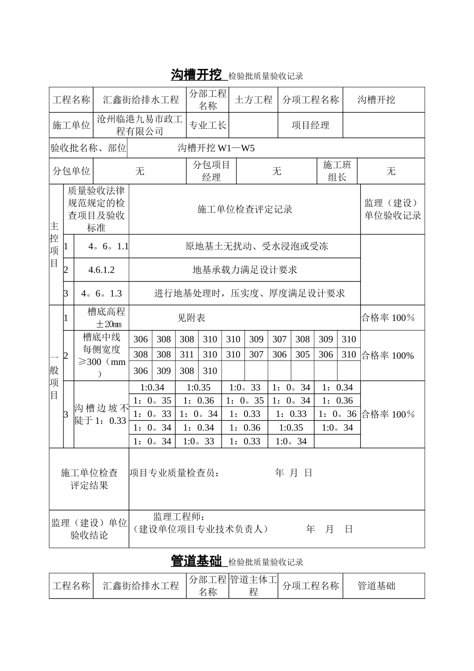 污水管道检验批_第1页