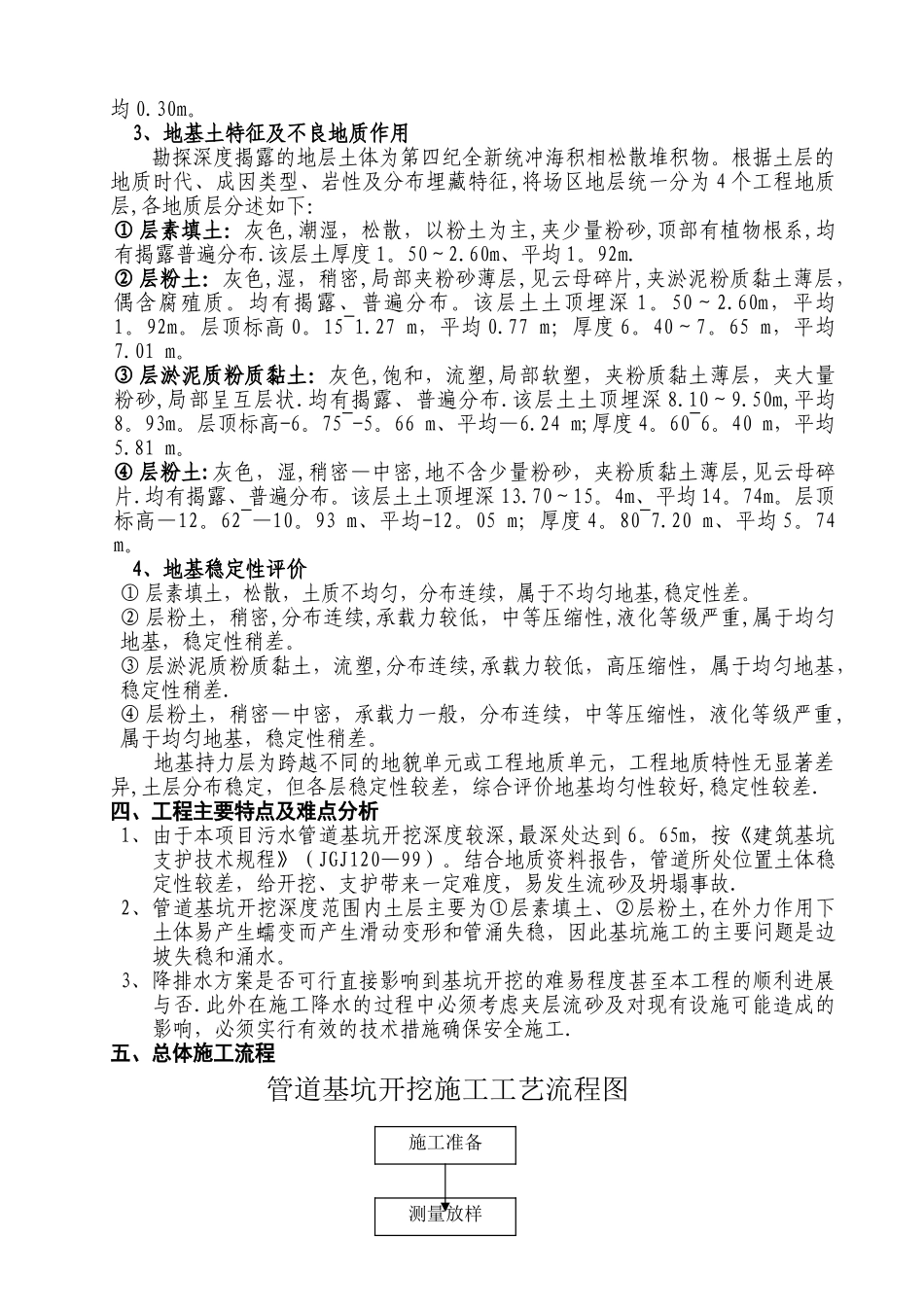 污水管道深基坑开挖专项施工方案_第2页