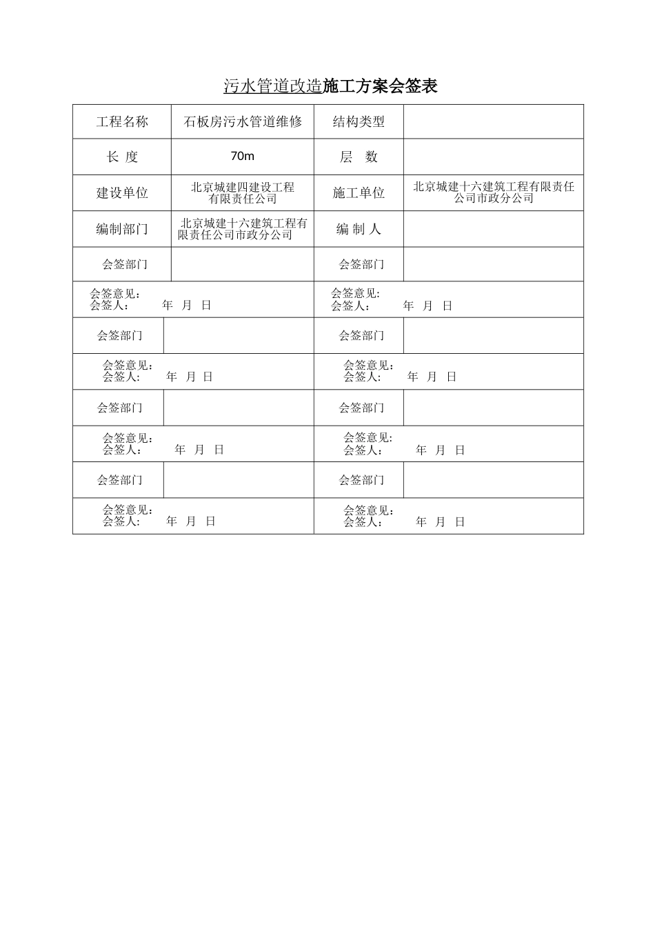 污水管道维修工程施工方案_第3页