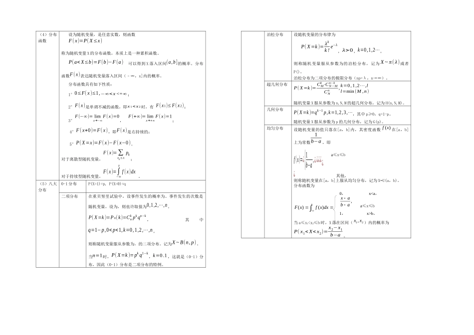 2025年概率论与数理统计玩着玩完整公式以及各知识点梳理_第3页