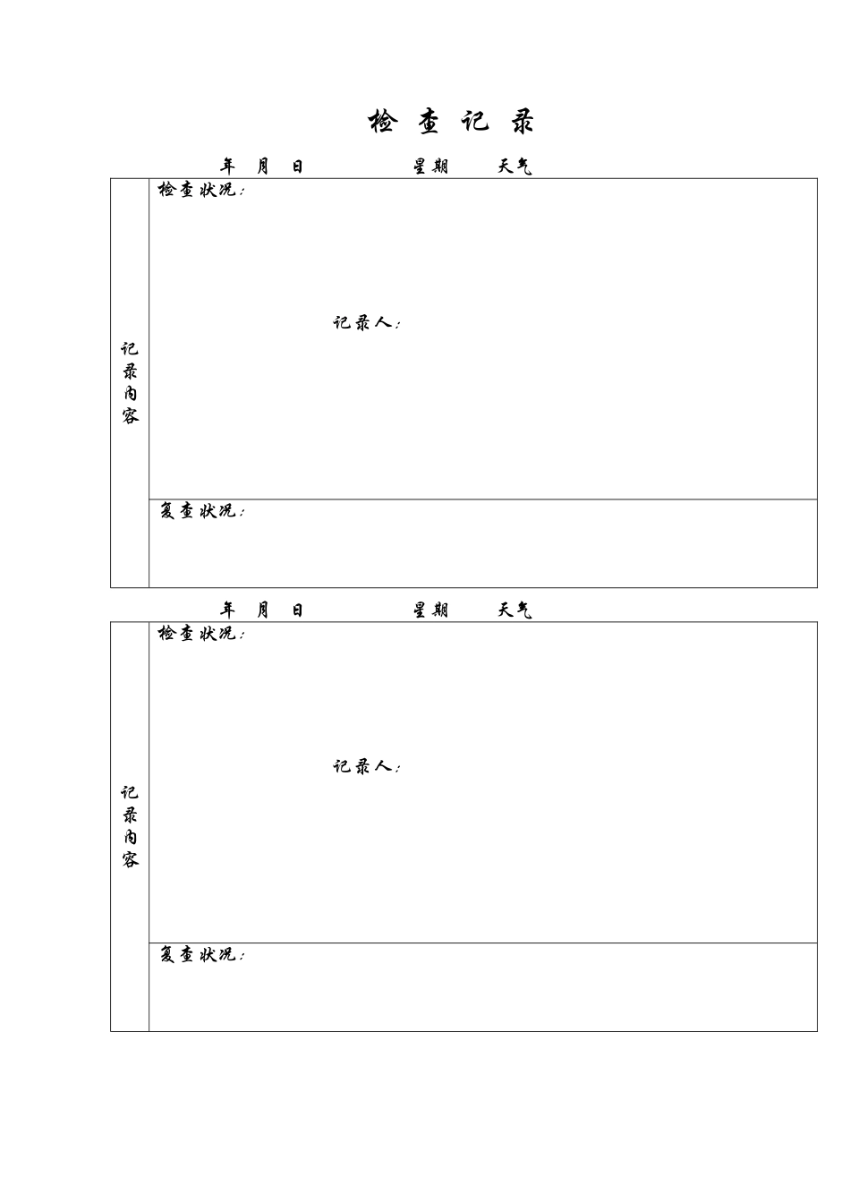 2025年安全员日常巡查记录_第2页