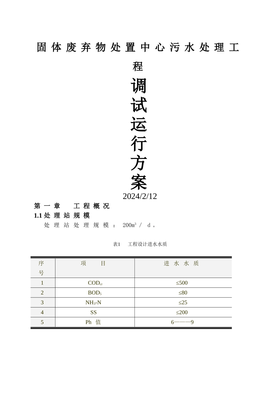 污水调试运行方案_第1页