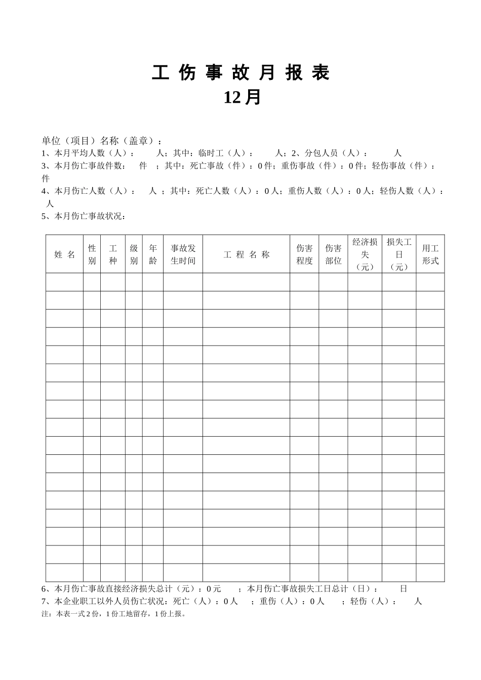 2025年安全检查验收全套表格40余个_第1页