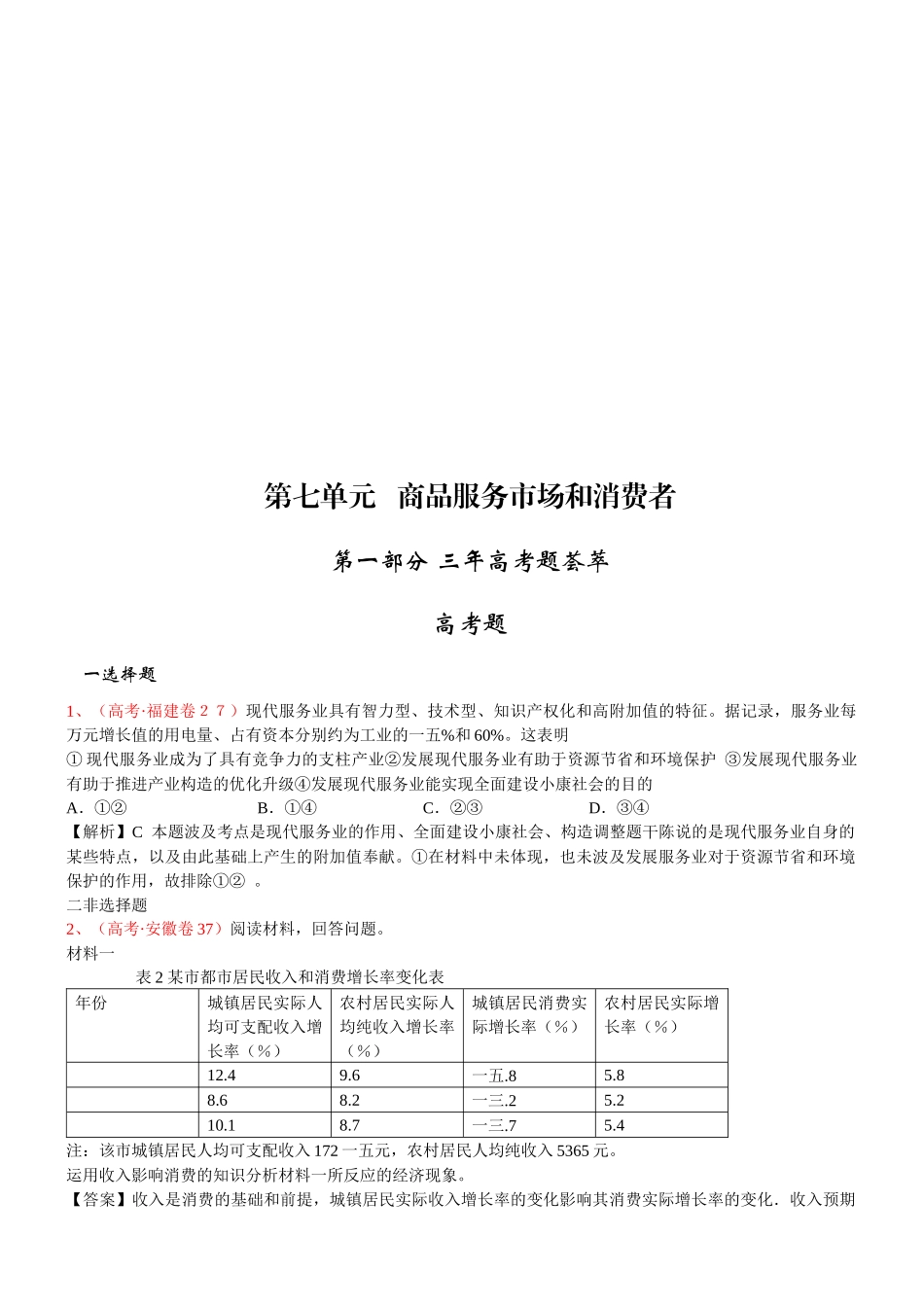 2025年商品服务市场和消费者知识点_第1页