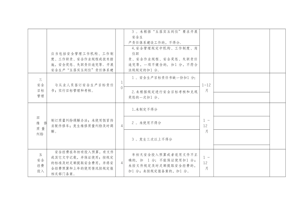 汽修厂安全目标考核评分表_第2页