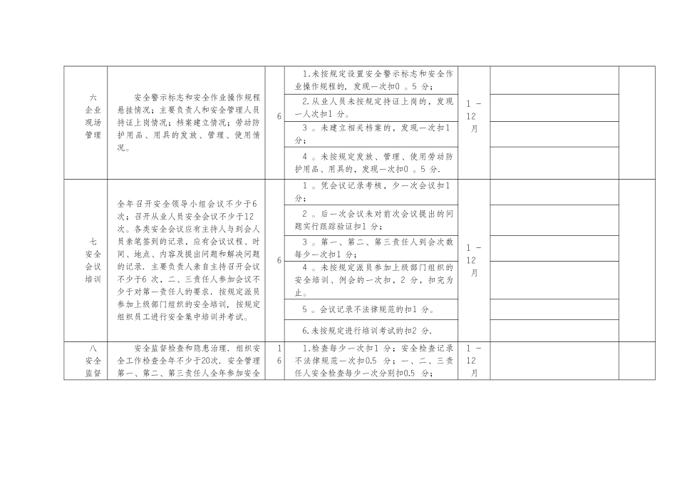 汽修厂安全目标考核评分表_第3页