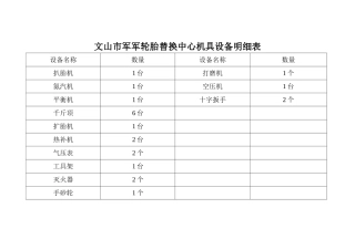 汽修安全生产操作规程