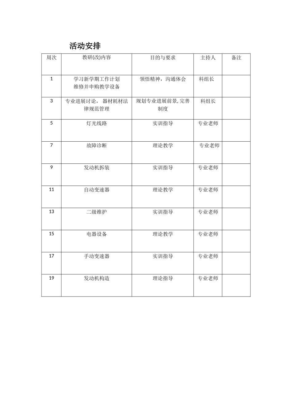 汽修教研工作计划_第2页