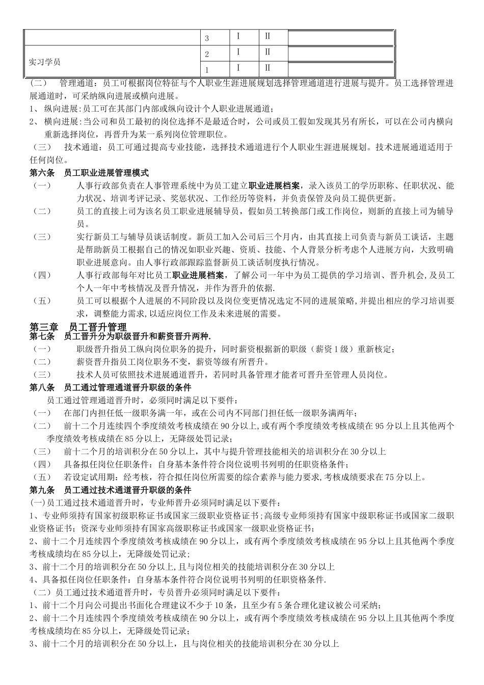 汽修晋升制度_第2页