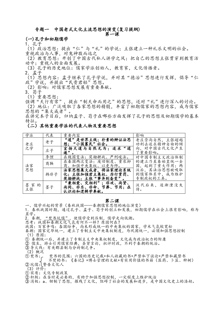 2025年高二历史必修三第一单元知识点_第1页