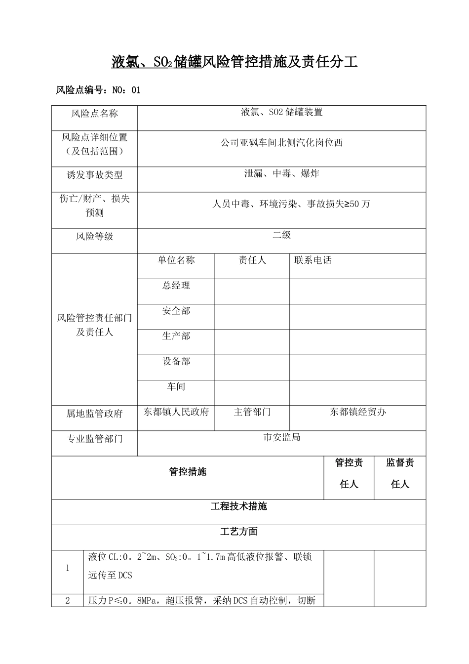 汽化岗位2级风险管控措施及责任分工_第1页