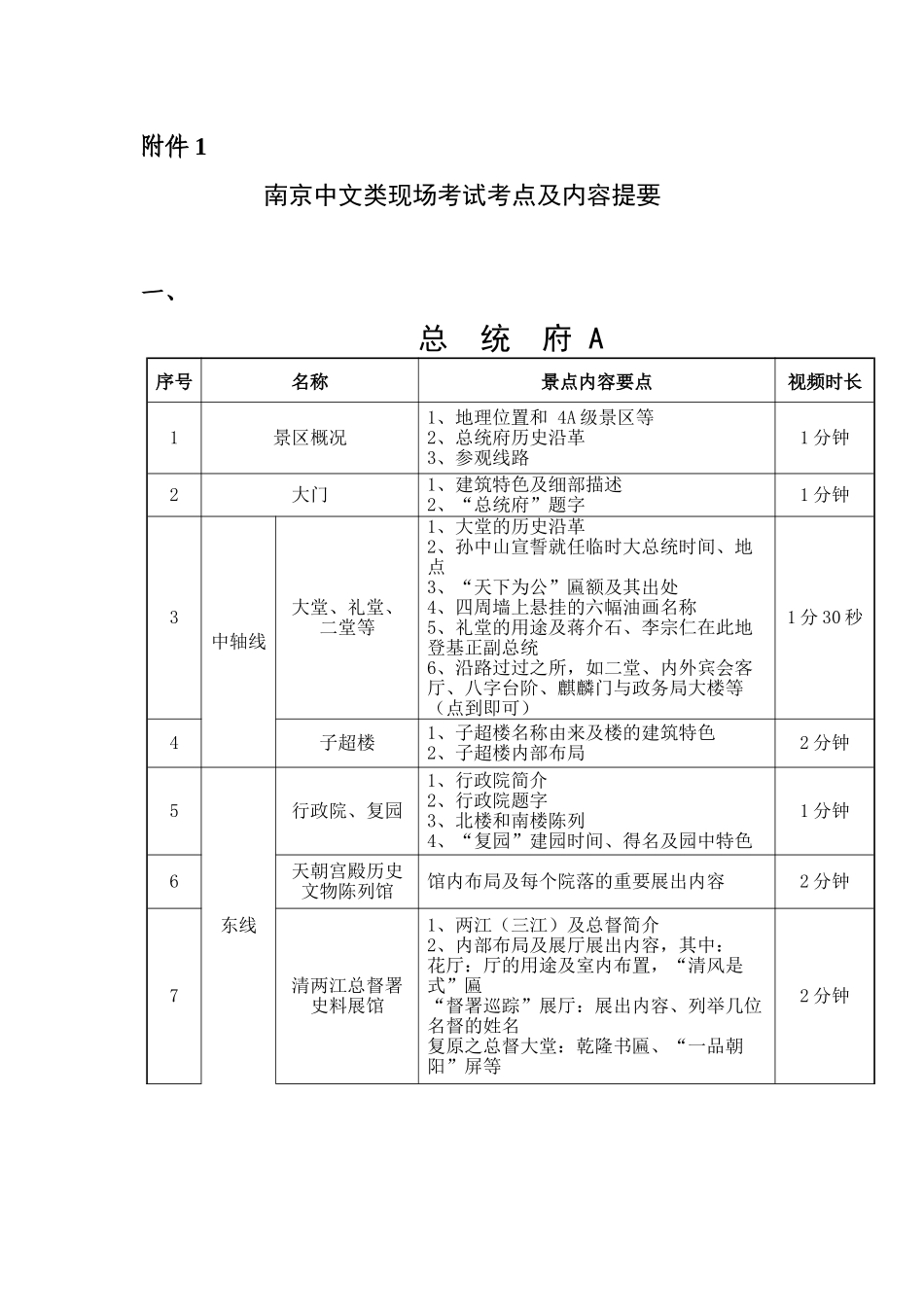 2025年南京中文类现场考试考点及内容提要_第1页