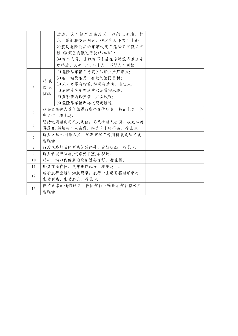 汽渡安全检查要点_第2页