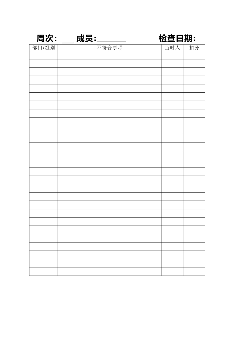 汽车4S店5S检查表_第3页